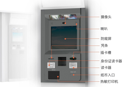 解決自助取售票機(jī)痛點(diǎn)，樂(lè)華19寸工業(yè)一體機(jī)有“秘方”！